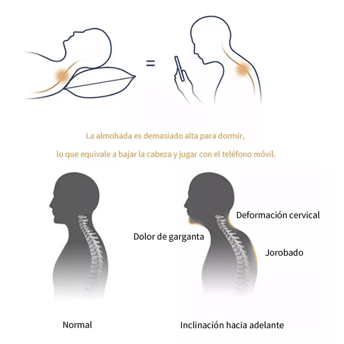 PACK 2 ALMOHADAS ERGONÓMICAS ORTOPEDICAS