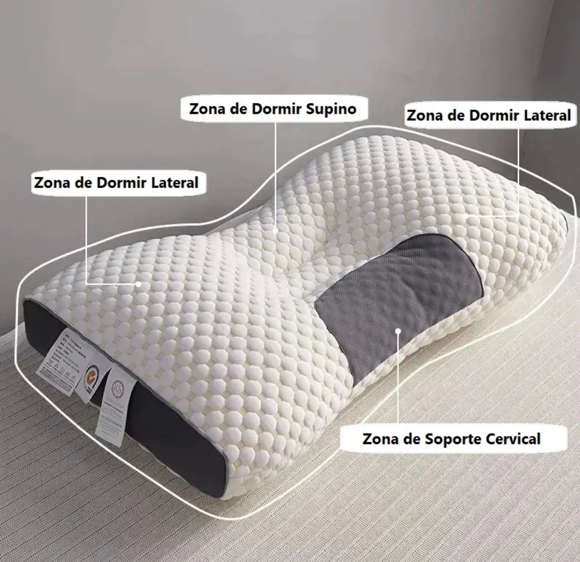 Almohada Cervical Ergonómica PRO™ - Descanso cómodo toda la noche