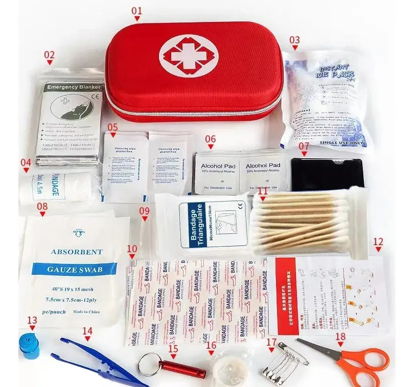 EmergiKit - Preparado para cualquier emergencia