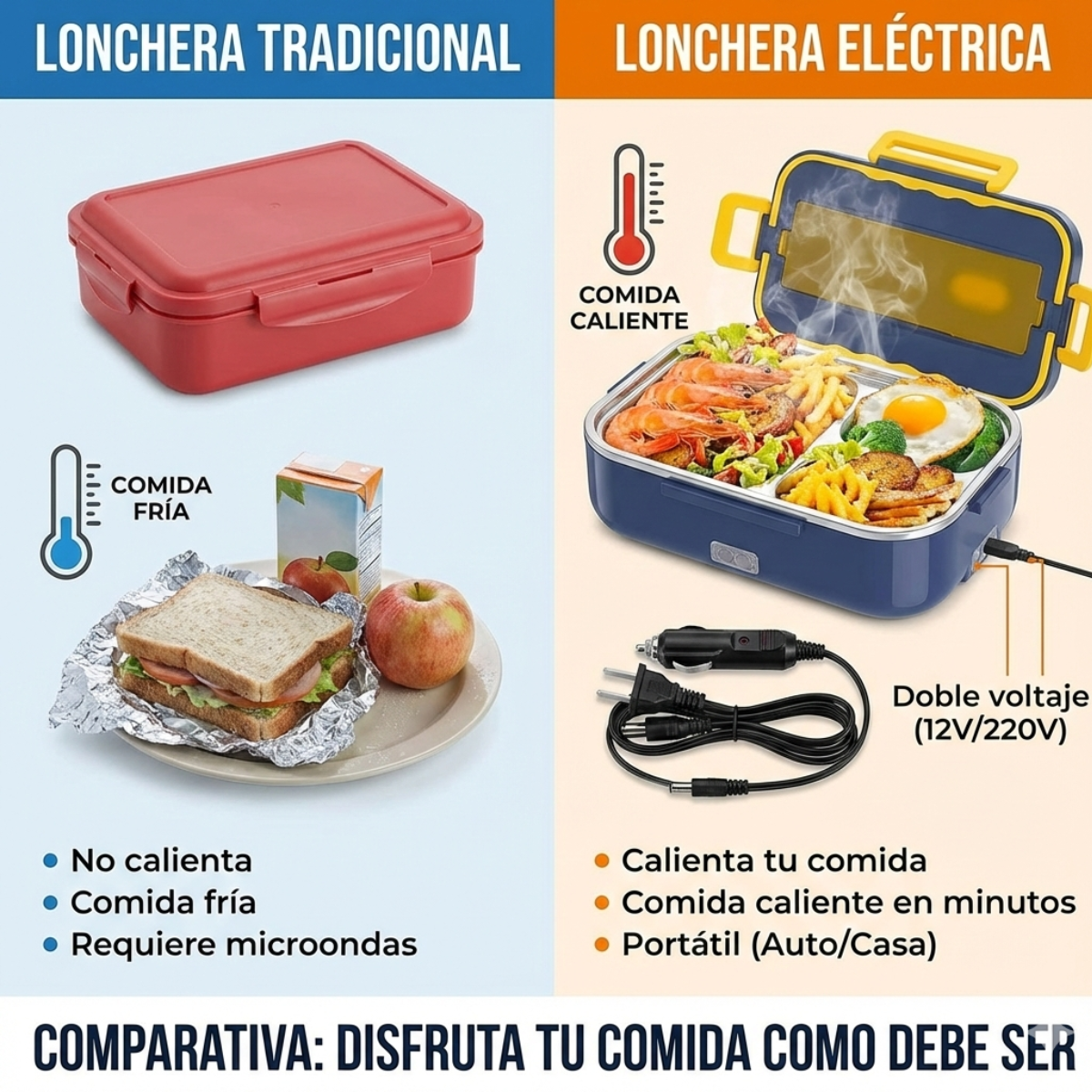 Lonchera Calentadora Eléctrica PRO - Comida caliente donde estés