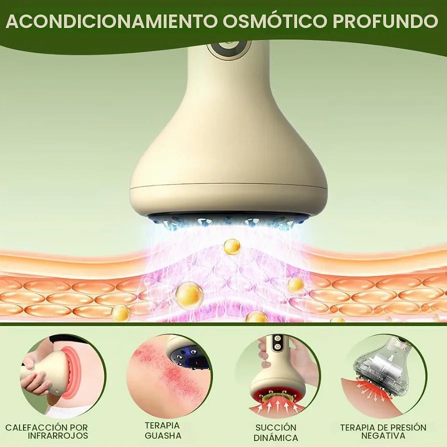 VentoRelax - Relajación muscular en casa